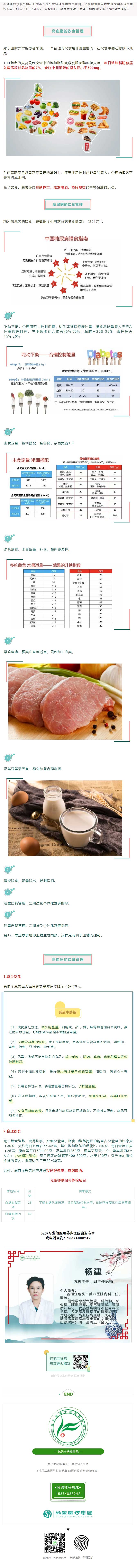 【內(nèi)科專家】“三高”指數(shù)居高不下？日常飲食管理起來！.jpg
