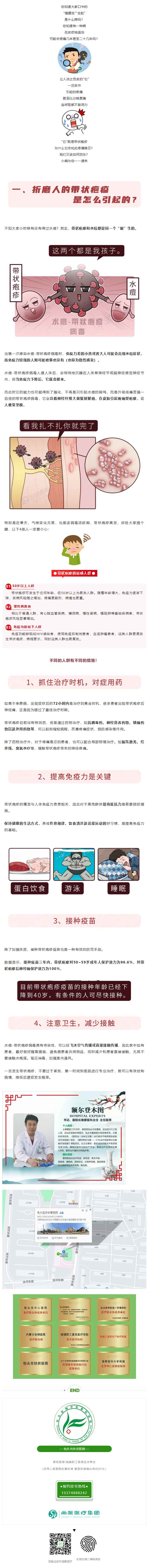 【科普】呼吸都會痛！春季帶狀皰疹高發(fā)，該如何防治？.jpg